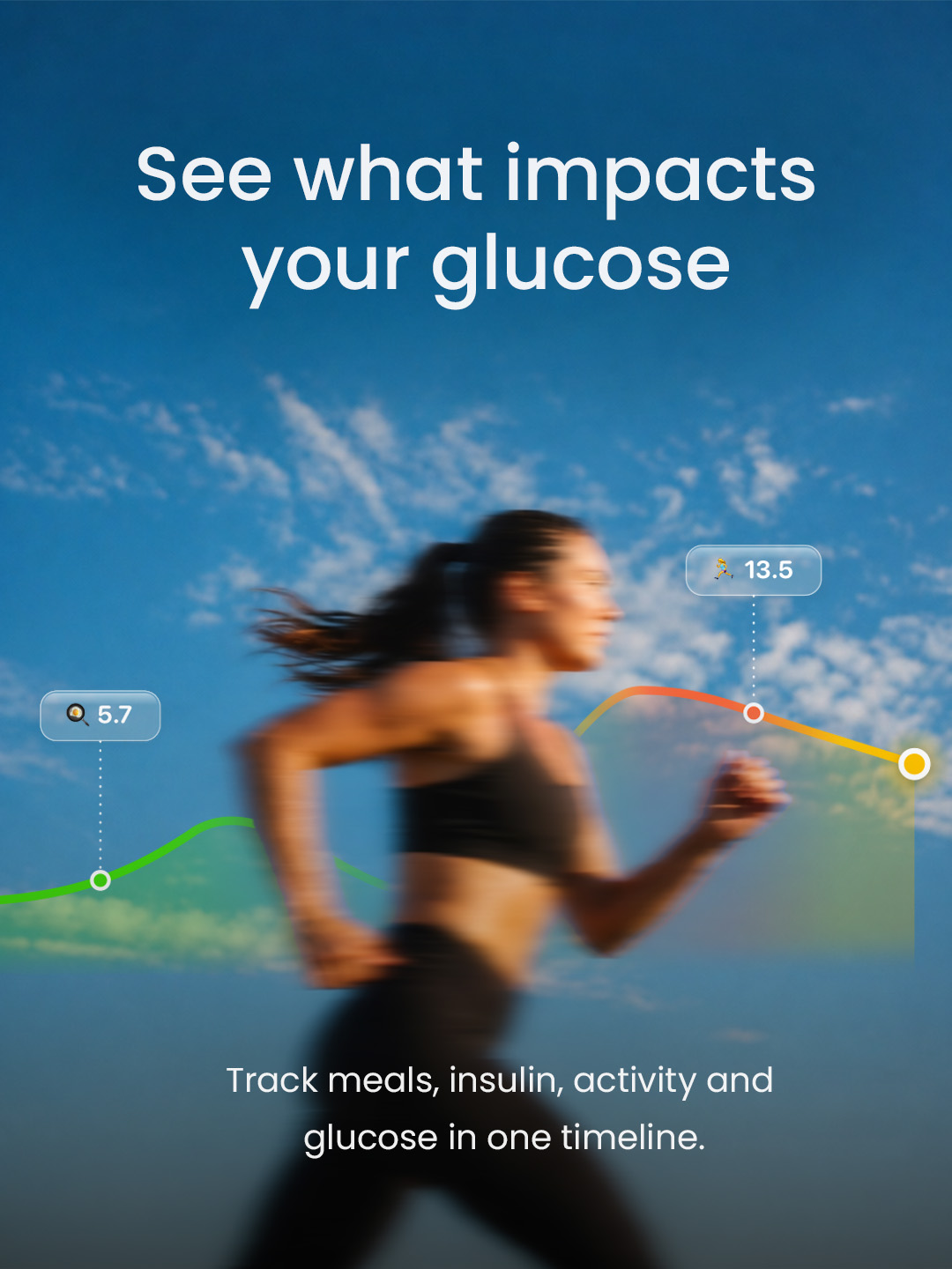 A runner with a live glucose curve overlaid, showing how meals, insulin and activity affect blood sugar in the Glynce diabetes app