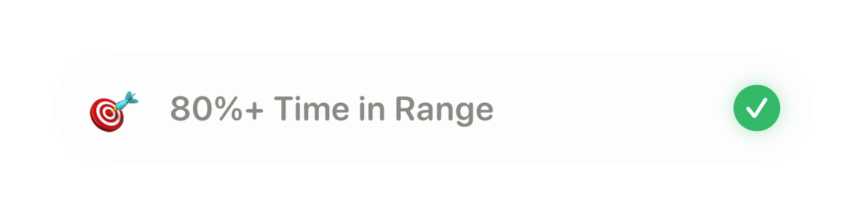 Daily goal to reach 80% Time in Range