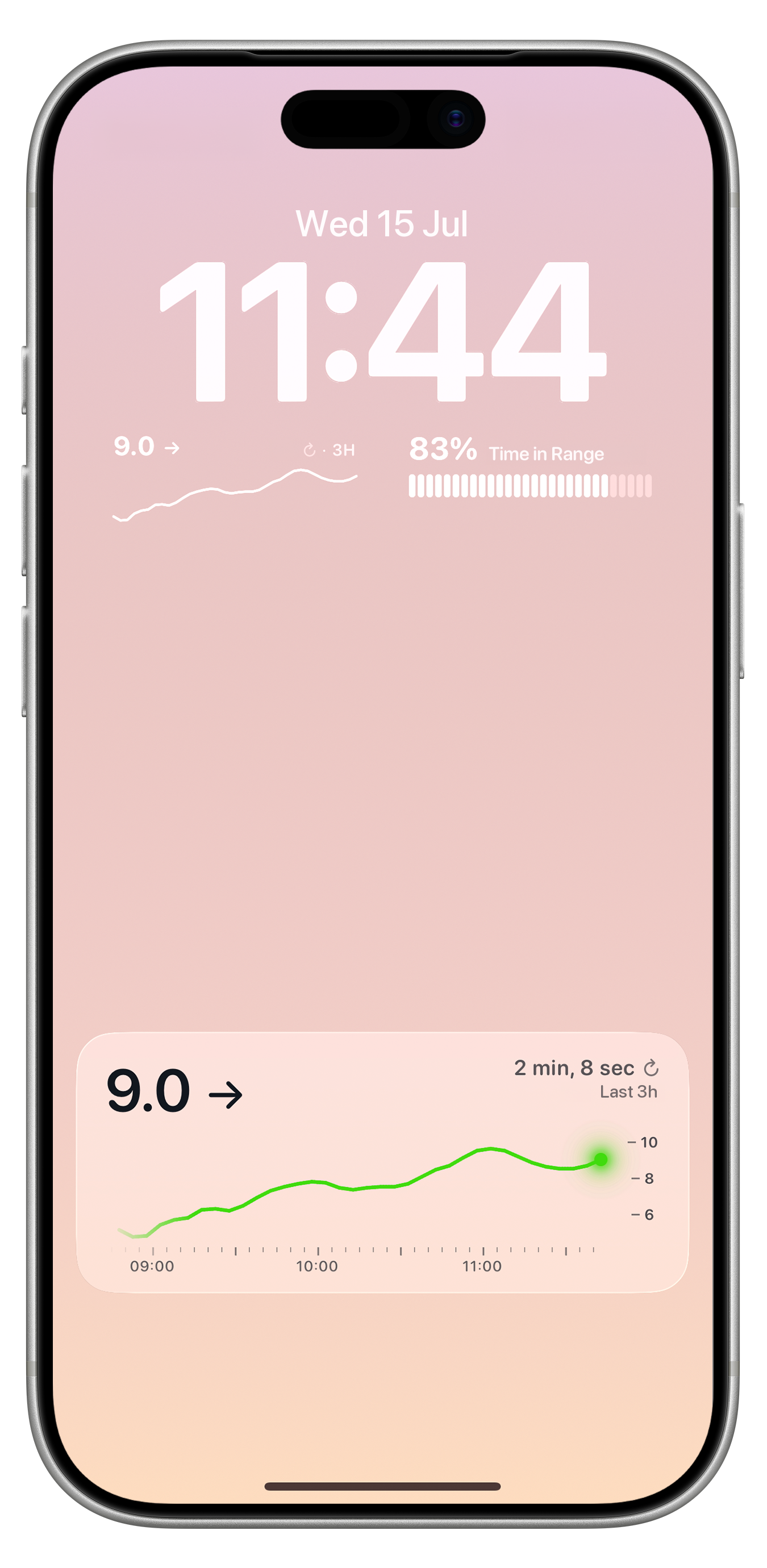 Glynce Live Activity on the iPhone Lock Screen showing 9.0 mmol/L with a three hour glucose chart