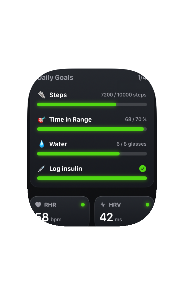 Glynce on Apple Watch showing daily goals for steps, Time in Range, and water